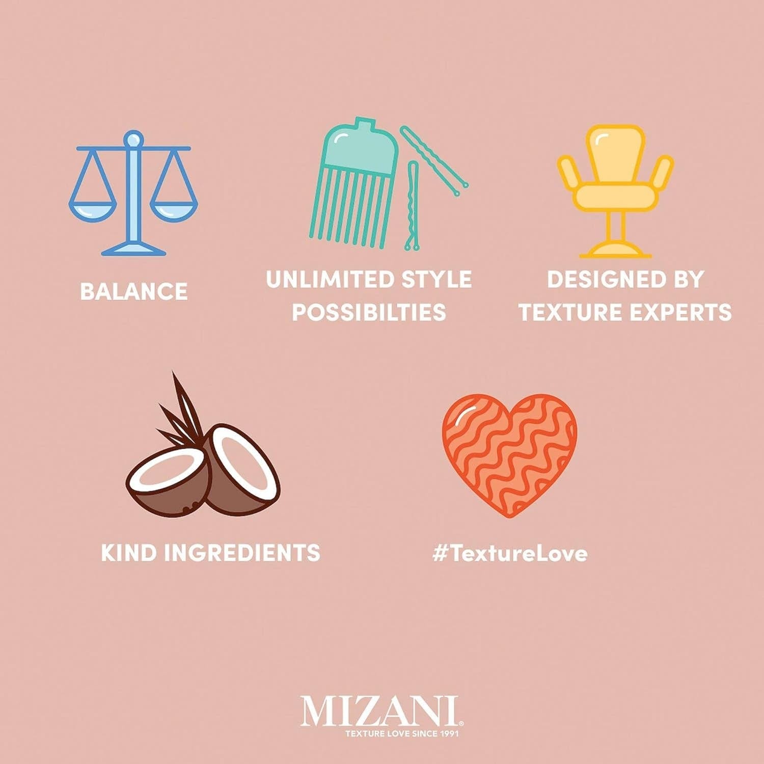 Strength Fusion Recover Mask - Intense Night-Time Treatment, for Damaged Hair