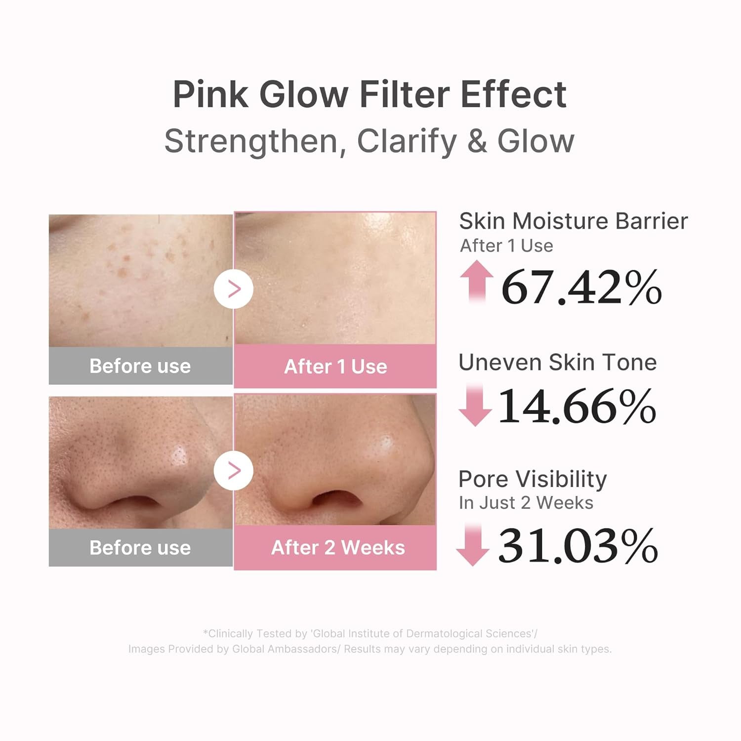 Salmon DNA PDRN Pink Peptide Serum, Pink Glow Serum, Peptide, Niacinamide, Hydrating & Moisturizing & Firming, Uneven Skin Tone, Korean Skincare | 1.01 Fl.Oz. (1.01 Fl.Oz., Salmon DNA PDRN)