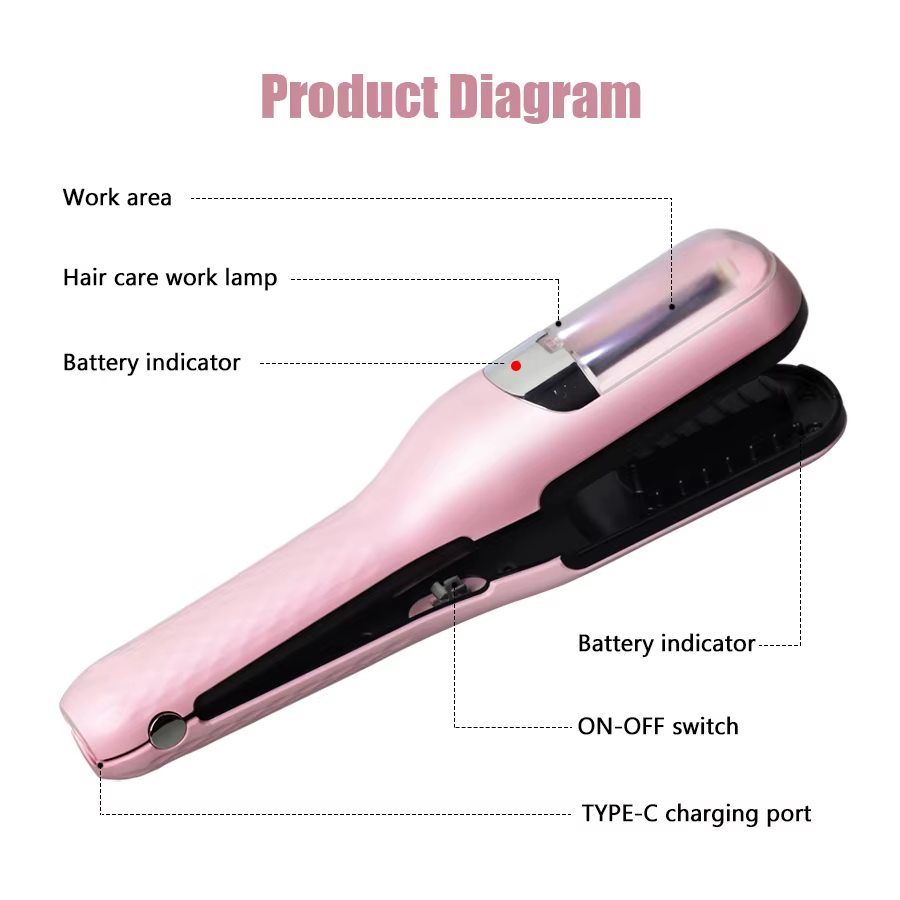 Heavenly Gadget Hair End Cutting Machine Hair Split Ends Trimmer Automatic Split End Remover Damaged Hair Repair Care Treatment