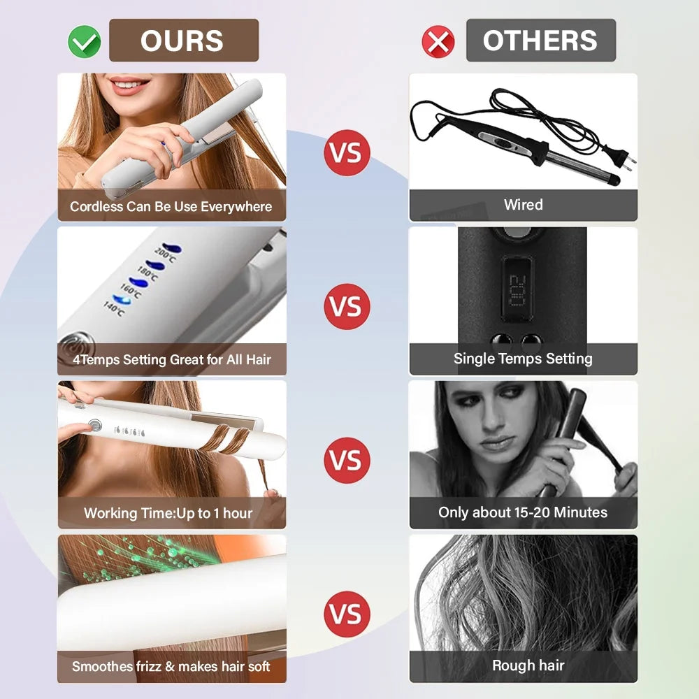 Heavenly Gadget AirLight Pro Ceramic Straightener