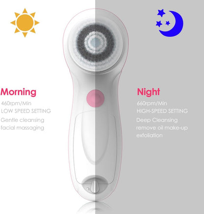 Facial Cleansing &amp; Exfoliator Brush Set with Travel Case 3 Professional Cleansing Brush Heads for Oil/Sensitive/Combination Skin |Waterproof, Dual Speed