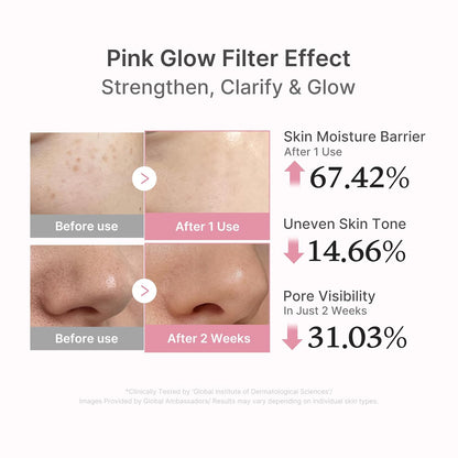 Salmon DNA PDRN Pink Peptide Serum, Pink Glow Serum, Peptide, Niacinamide, Hydrating &amp; Moisturizing &amp; Firming, Uneven Skin Tone, Korean Skincare | 1.01 Fl.Oz. (1.01 Fl.Oz., Salmon DNA PDRN)