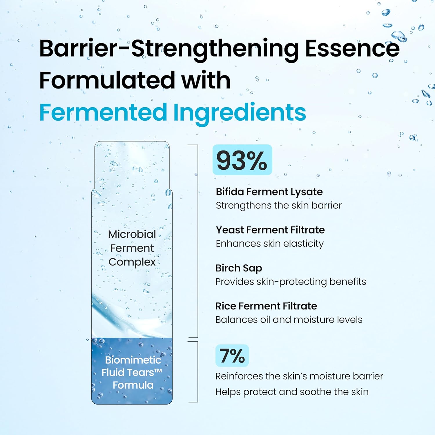 Neogen Dermalogy Real Ferment Micro Essence