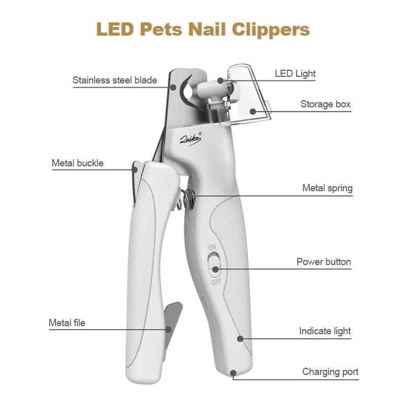 Nail Clippers