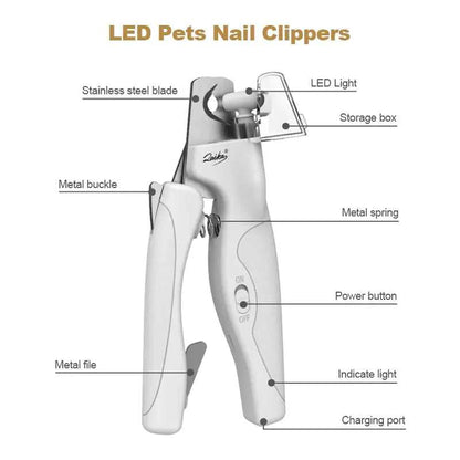 Nail Clippers