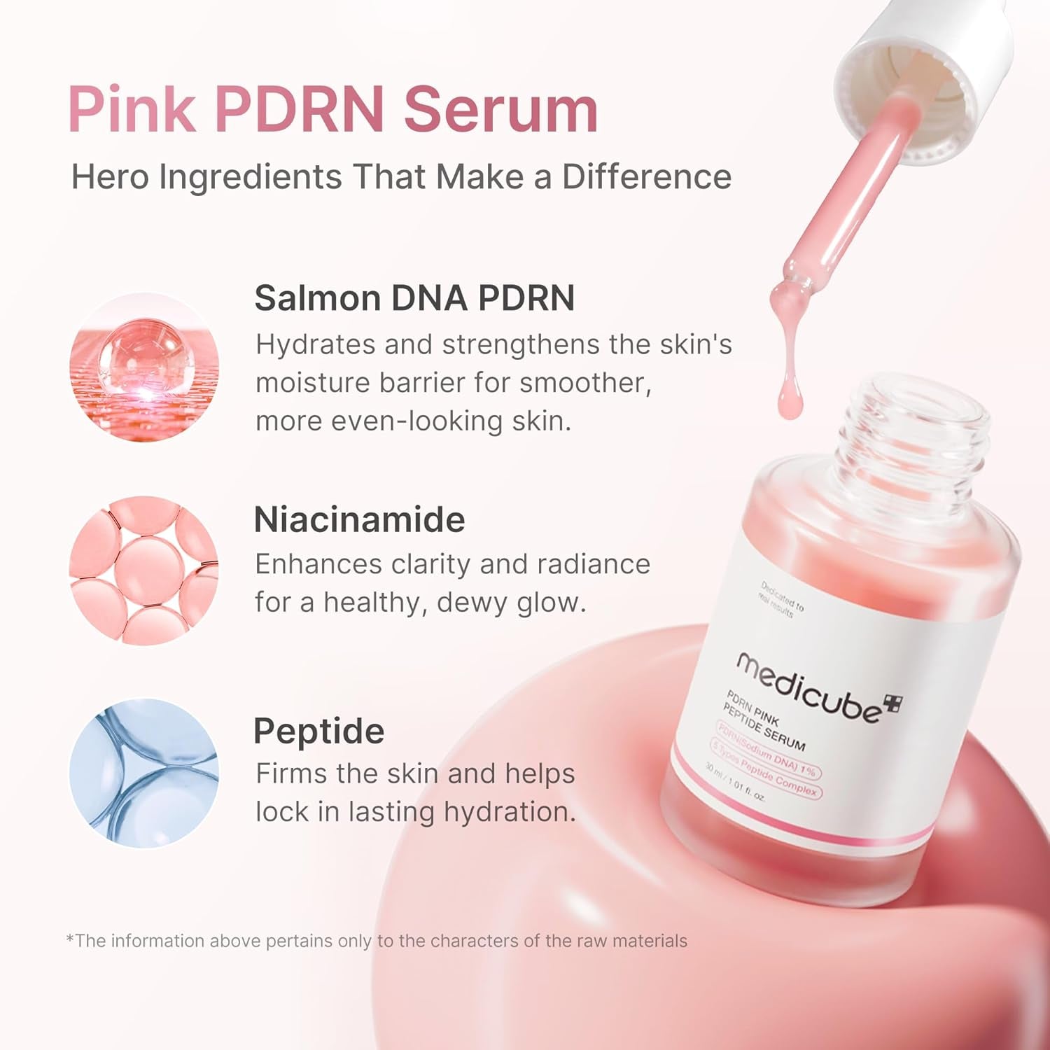 Salmon DNA PDRN Pink Peptide Serum, Pink Glow Serum, Peptide, Niacinamide, Hydrating &amp; Moisturizing &amp; Firming, Uneven Skin Tone, Korean Skincare | 1.01 Fl.Oz. (1.01 Fl.Oz., Salmon DNA PDRN)